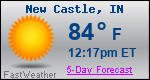Weather Forecast for New Castle, IN