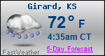 Weather Forecast for Girard, KS