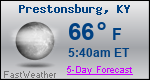 Weather Forecast for Prestonsburg, KY