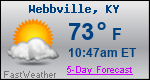Weather Forecast for Webbville, KY