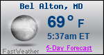 Weather Forecast for Bel Alton, MD