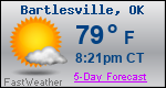 Weather Forecast for Bartlesville, OK