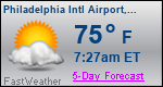 Weather Forecast for Philadelphia International Airport, PA