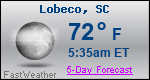 Weather Forecast for Lobeco, SC