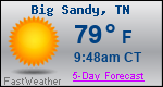 Weather Forecast for Big Sandy, TN