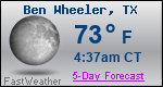 Weather Forecast for Ben Wheeler, TX