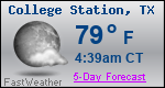 Weather Forecast for College Station, TX