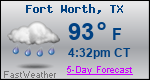 Weather Forecast for Fort Worth, TX