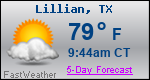 Weather Forecast for Lillian, TX