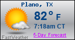 Weather Forecast for Plano, TX