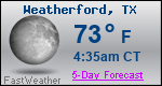 Weather Forecast for Weatherford, TX