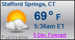 Weather Forecast for Stafford Springs, CT