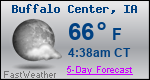 Weather Forecast for Buffalo Center, IA