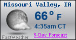 Weather Forecast for Missouri Valley, IA