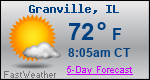 Weather Forecast for Granville, IL