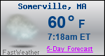 Weather Forecast for Somerville, MA