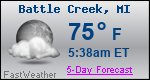 Weather Forecast for Battle Creek, MI