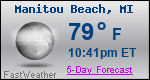 Weather Forecast for Manitou Beach, MI