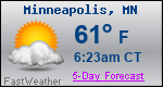Weather Forecast for Minneapolis, MN