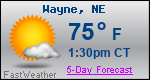 Weather Forecast for Wayne, NE