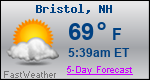 Weather Forecast for Bristol, NH