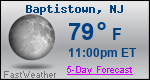 Weather Forecast for Baptistown, NJ
