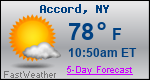 Weather Forecast for Accord, NY