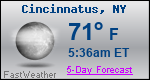 Weather Forecast for Cincinnatus, NY