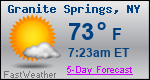 Weather Forecast for Granite Springs, NY