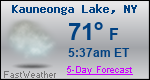 Weather Forecast for Kauneonga Lake, NY