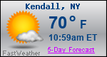 Weather Forecast for Kendall, NY