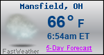 Weather Forecast for Mansfield, OH