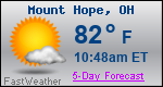 Weather Forecast for Mount Hope, OH