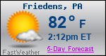 Weather Forecast for Friedens, PA
