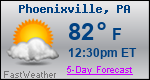 Weather Forecast for Phoenixville, PA