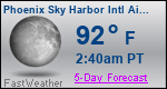 Weather Forecast for Phoenix Sky Harbor International Airport, AZ