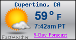 Weather Forecast for Cupertino, CA