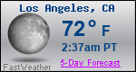 Weather Forecast for Los Angeles, CA