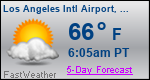 Weather Forecast for Los Angeles International Airport, CA