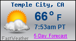 Weather Forecast for Temple City, CA