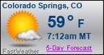 Weather Forecast for Colorado Springs, CO