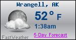 Weather Forecast for Wrangell, AK