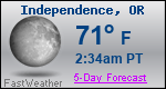 Weather Forecast for Independence, OR