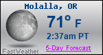 Weather Forecast for Molalla, OR
