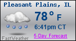Weather Forecast for Pleasant Plains, IL