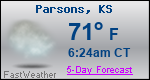 Weather Forecast for Parsons, KS