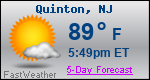 Weather Forecast for Quinton, NJ