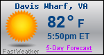 Weather Forecast for Davis Wharf, VA