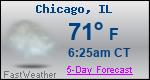 Weather Forecast for Chicago, IL