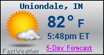 Weather Forecast for Uniondale, IN